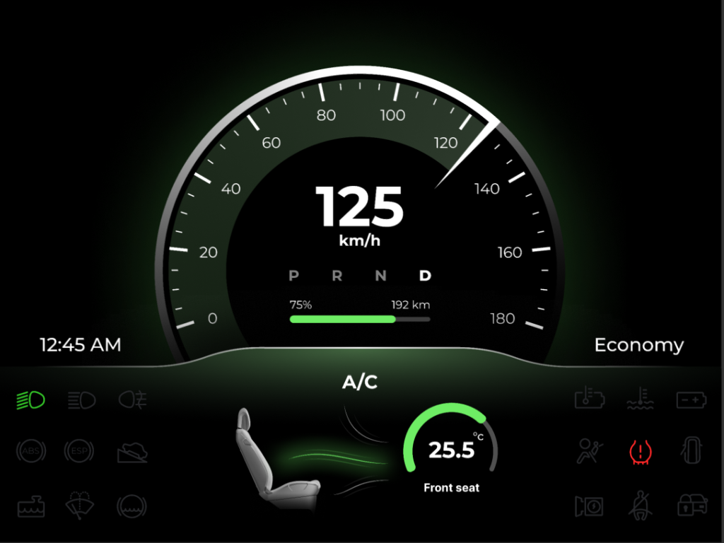 Ứng dụng cụ thể của Qt Framework trong hệ thống infotainment