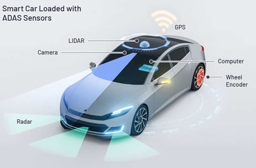 Vai trò của Adaptive AUTOSAR trong hệ thống xe tự hành