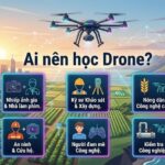 Ai nên học Drone? Ngành công nghệ chiến lược trong nền kinh tế tầm thấp